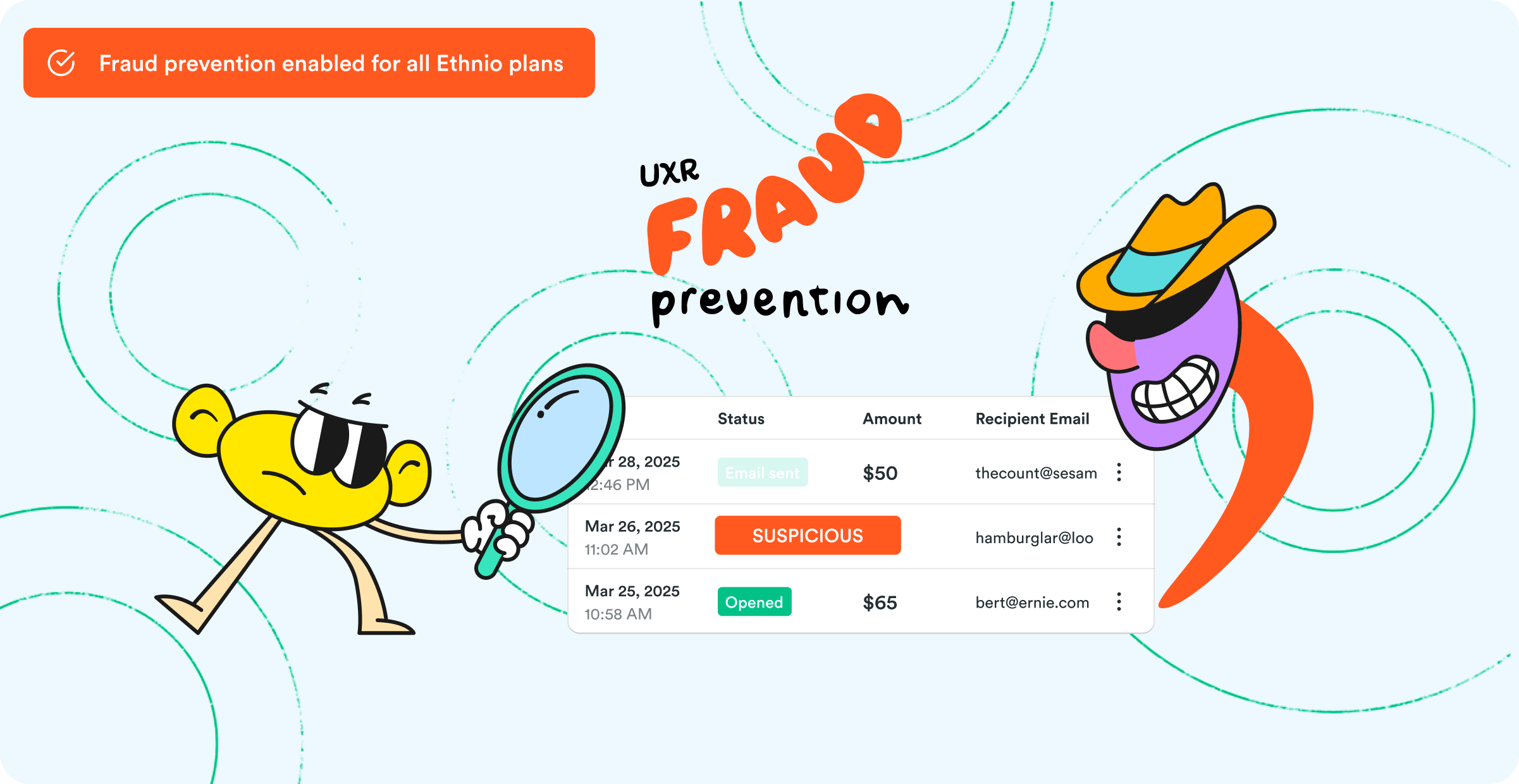 Prevent fraud with layered automatic detection