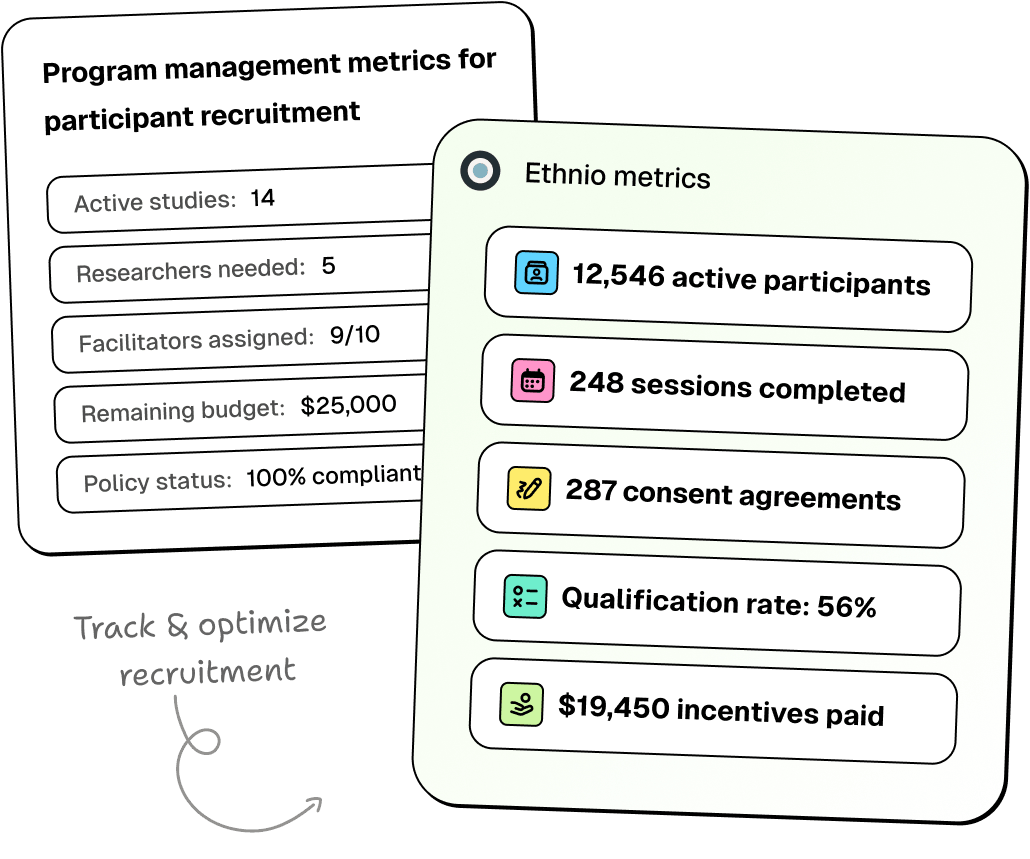 Ethnio for Program Managers