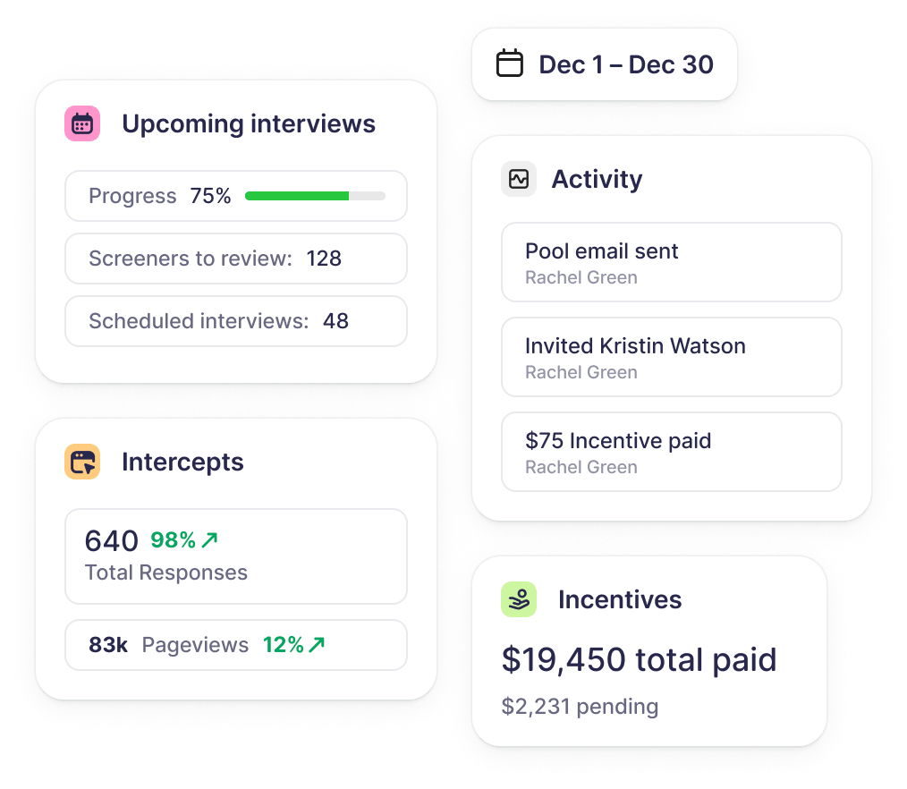 Send invites with Ethnio