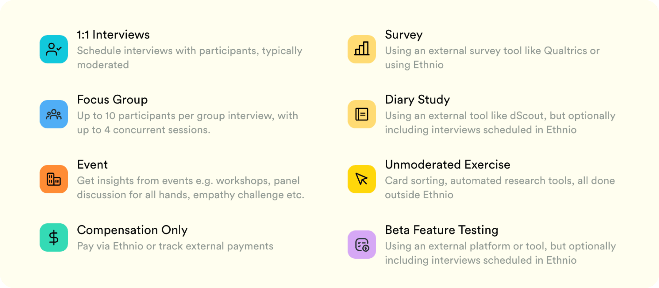 What kind of studies does your team run? Ethnio has you covered